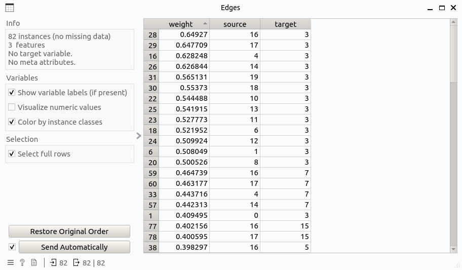 ../_images/df_edges.png