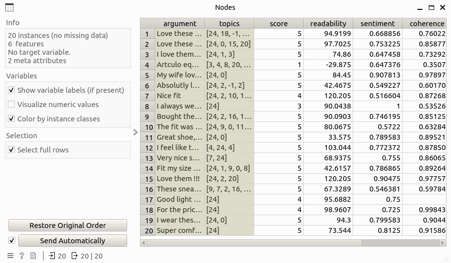 ../_images/df_nodes.png
