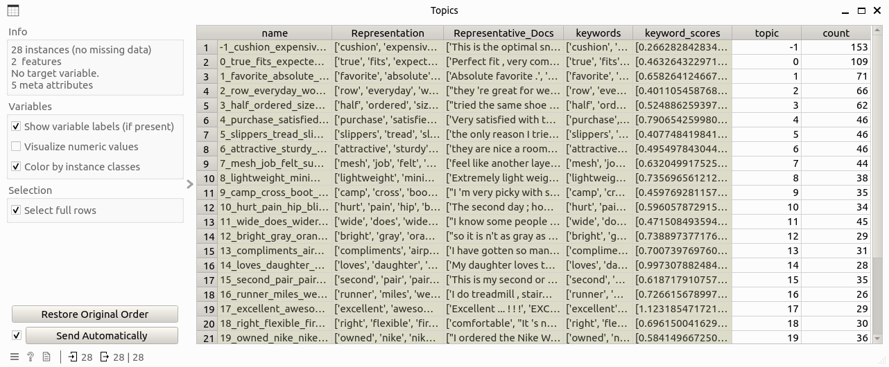 ../_images/df_topics.png