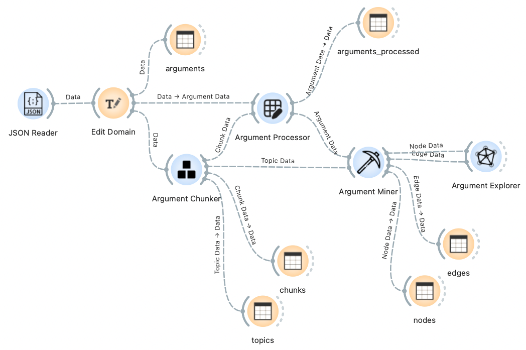_images/orange_workflow.png