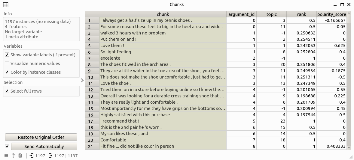 ../_images/df_chunks.png