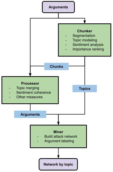 _images/flowchart.png