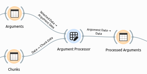 ../_images/wf_processor.png