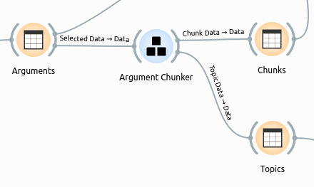 ../_images/wf_chunker.png