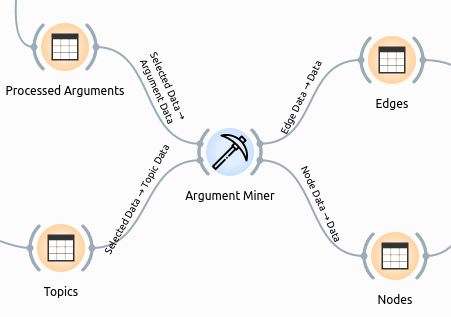 ../_images/wf_miner.png